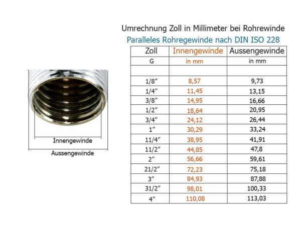 Abflussstopfen Ø 43,8 mm mit Hubstange Universal für Spüle, Waschbecken, Badewanne