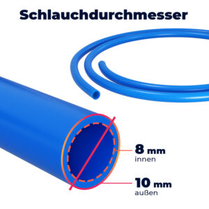 Druckluftschlauch Ø7x10mm Luftschlauch blau aus Polyurethan Meterware